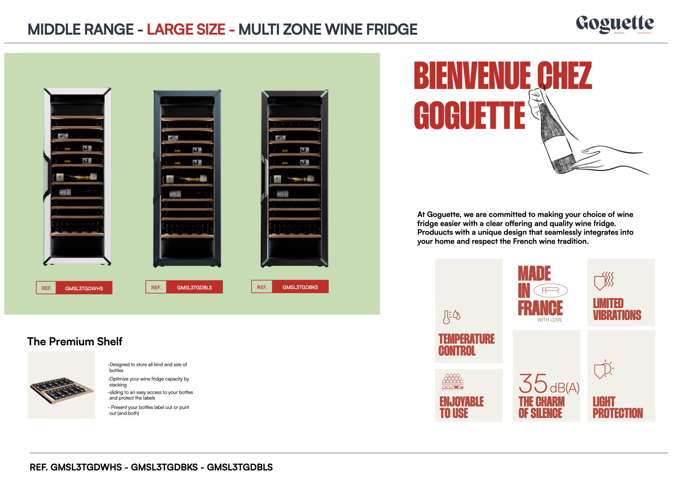 Goguette Spec Documents