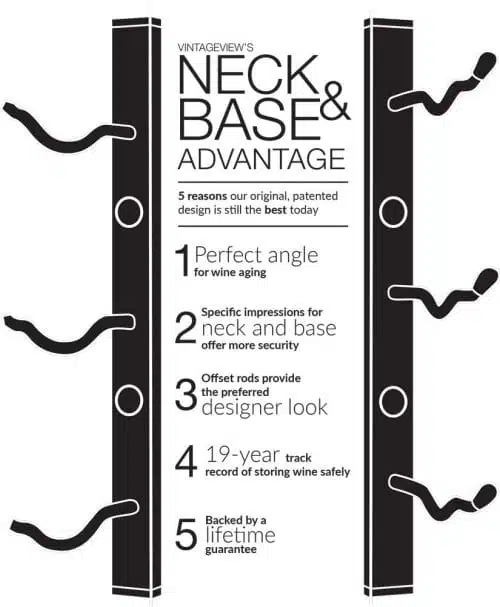 Neck-and-Base-Advantage-500x607